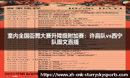 室内全国街舞大赛升降级附加赛：许昌队vs西宁队图文直播